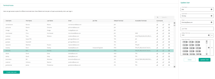 User-Management-1500x557